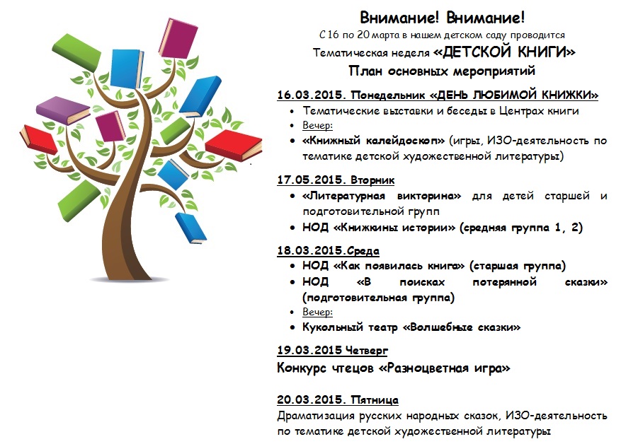 Отчет о мероприятии в библиотеке. План недели детской книги в библиотеке. Неделя детской книги в школе план мероприятий. План проведения недели детской книги в библиотеке мероприятия. План мероприятий по неделе детской книги в библиотеке.